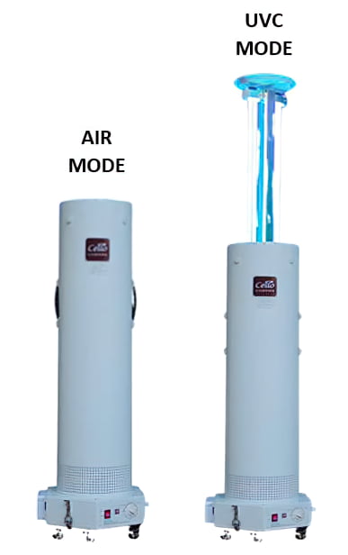 CELLO Omni 4 and 1 air purification system with UVC lighting technology. Show in both air filtration mode and UVC mode for cleaning surfaces.